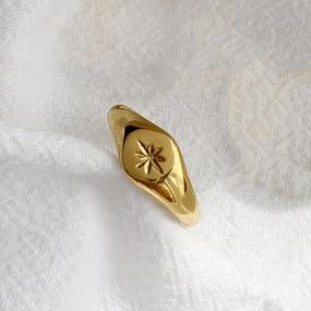 Wholesale 18k Stainless Steel Aperture Ring