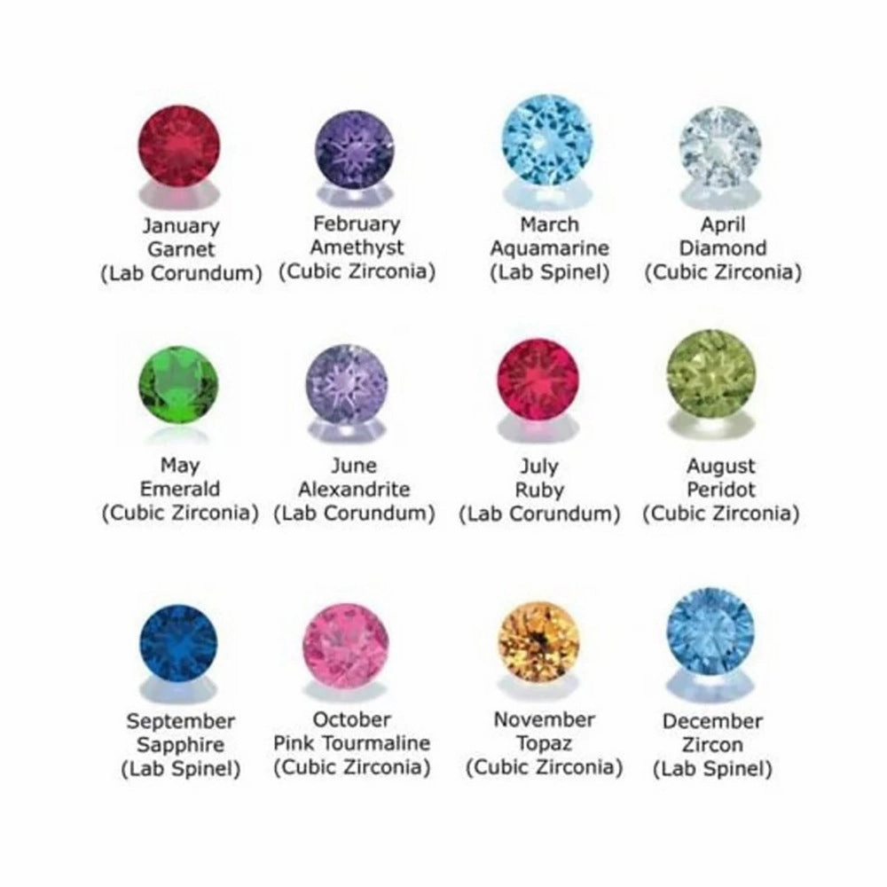 Wholesale DIY Birthstone Date Stainless Steel Sweater Chain