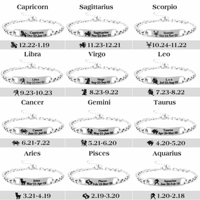 Wholesale Twelve Constellations Stainless Steel Bracelet